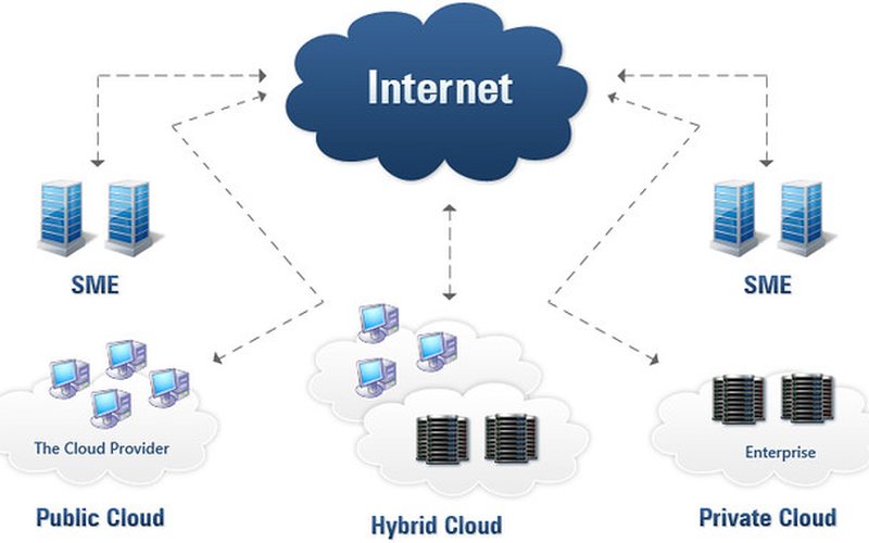 Optimizing WLAN Roaming for Voice and Video